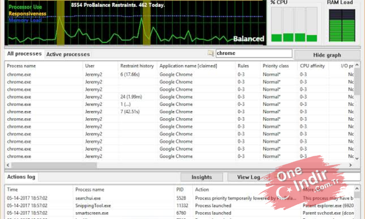 Bitsum Process Lasso Pro Full Indir